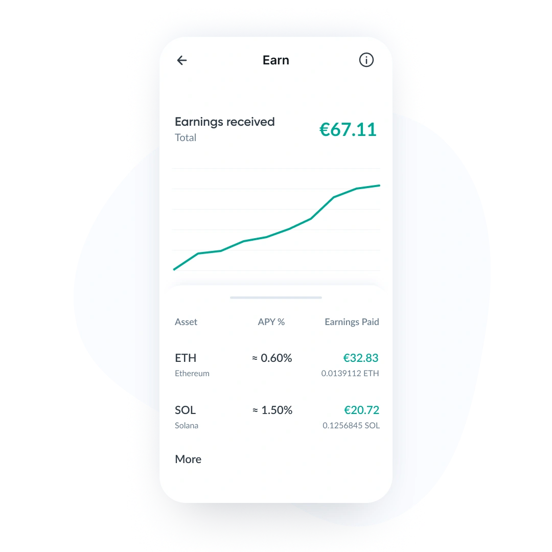 Staking cryptocurrency